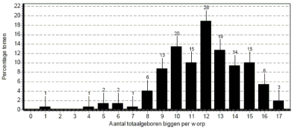 Rek00014.gif